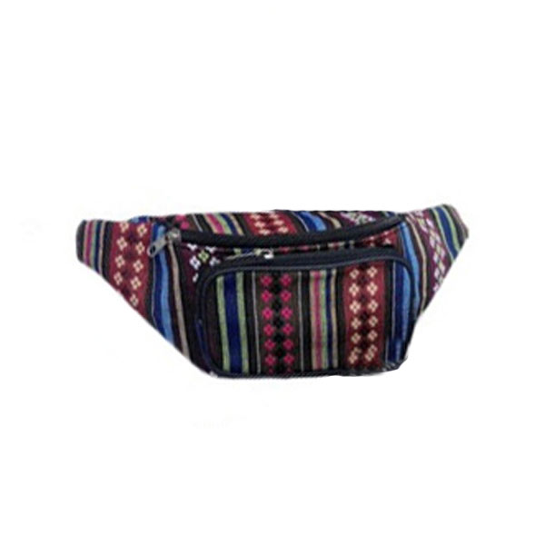 Variation picture for 3